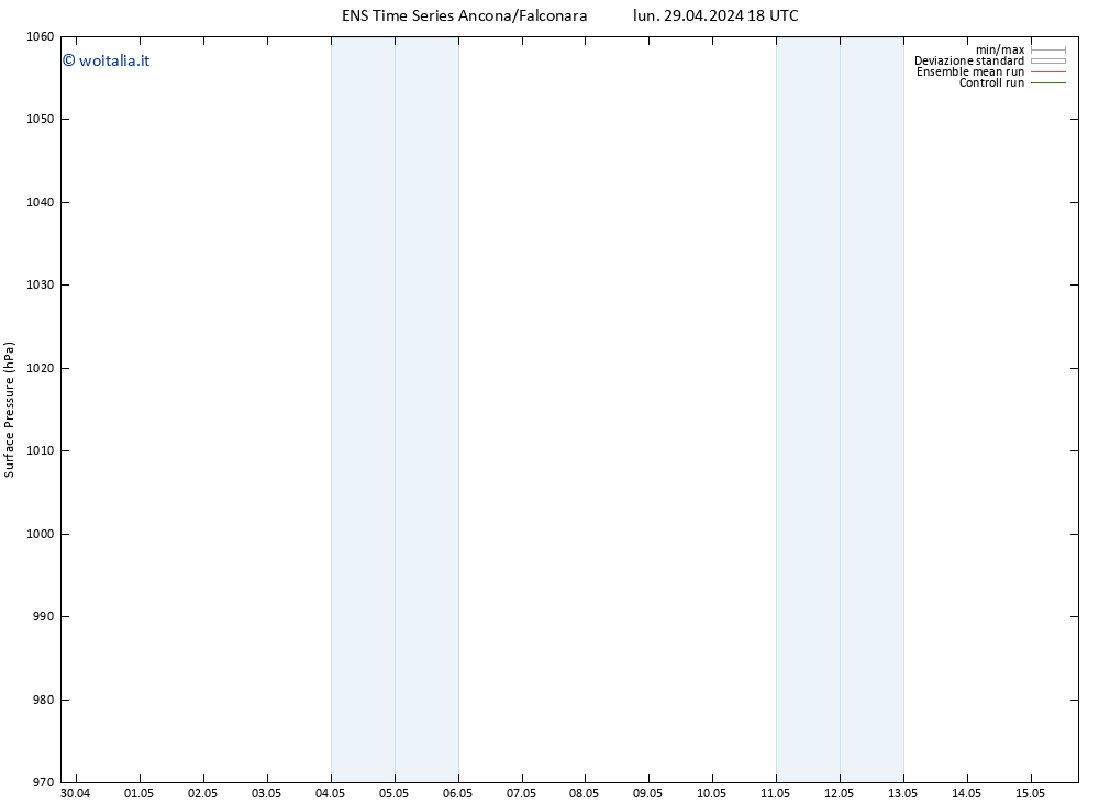 Pressione al suolo GEFS TS ven 03.05.2024 18 UTC