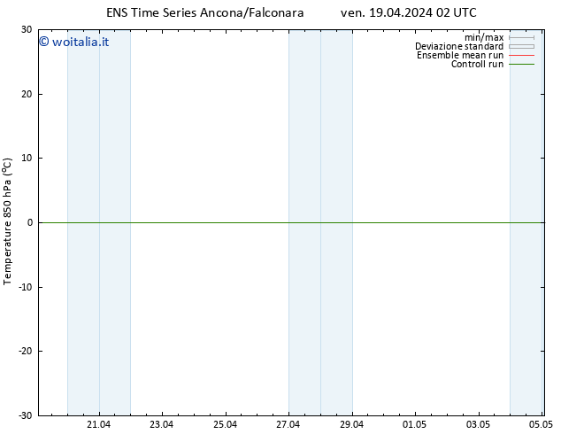 Temp. 850 hPa GEFS TS ven 19.04.2024 02 UTC