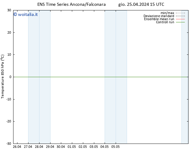 Temp. 850 hPa GEFS TS ven 26.04.2024 03 UTC