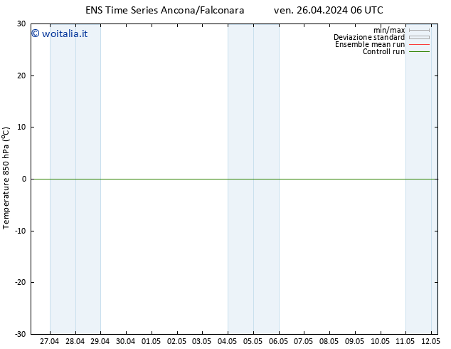 Temp. 850 hPa GEFS TS ven 26.04.2024 06 UTC