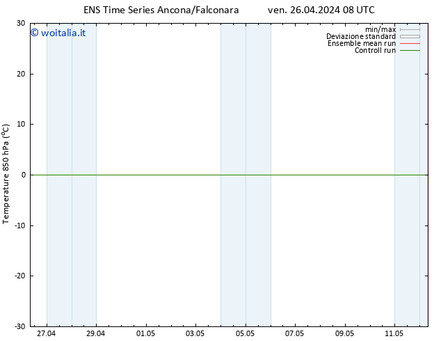 Temp. 850 hPa GEFS TS ven 26.04.2024 14 UTC