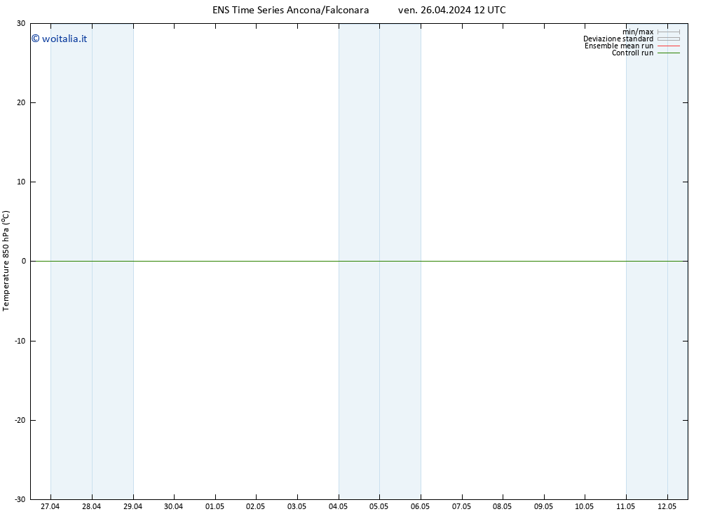 Temp. 850 hPa GEFS TS ven 26.04.2024 12 UTC