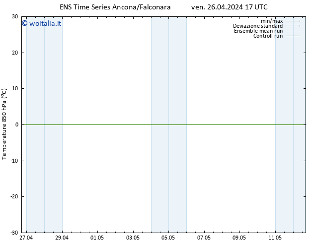 Temp. 850 hPa GEFS TS ven 26.04.2024 23 UTC