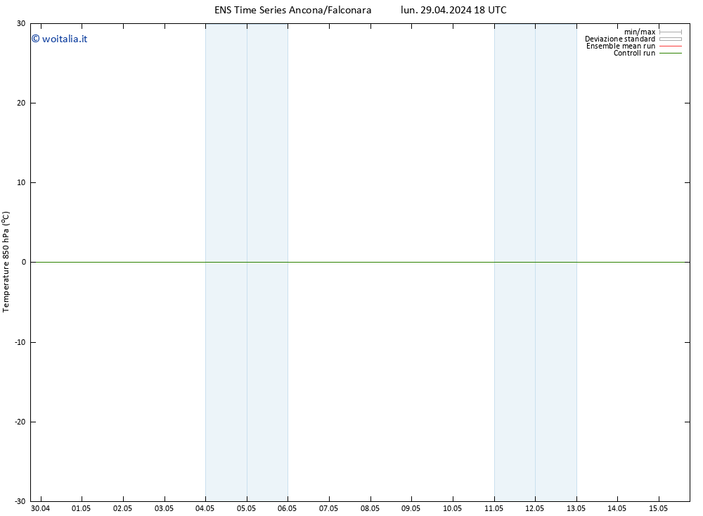 Temp. 850 hPa GEFS TS sab 04.05.2024 00 UTC