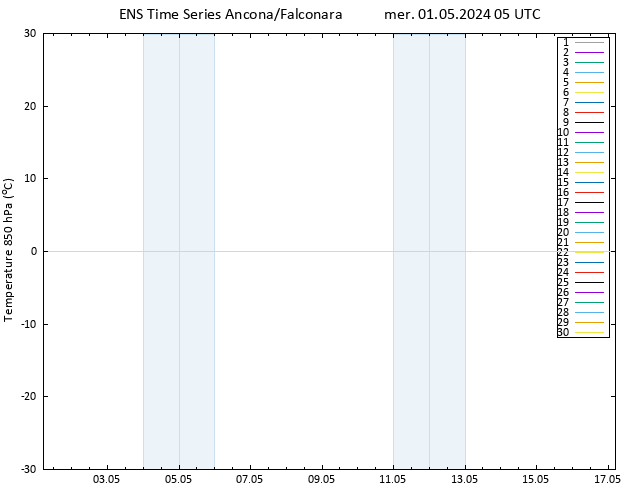 Temp. 850 hPa GEFS TS mer 01.05.2024 05 UTC