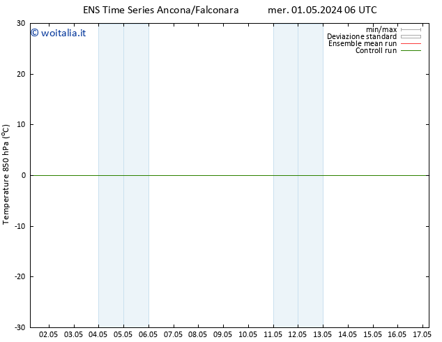 Temp. 850 hPa GEFS TS mer 01.05.2024 06 UTC