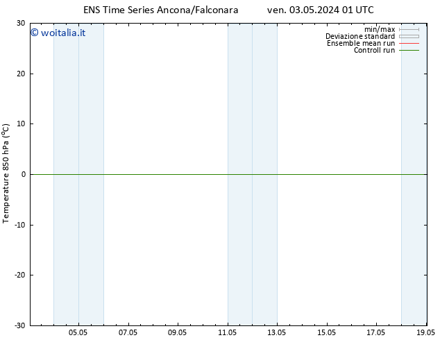 Temp. 850 hPa GEFS TS ven 03.05.2024 13 UTC