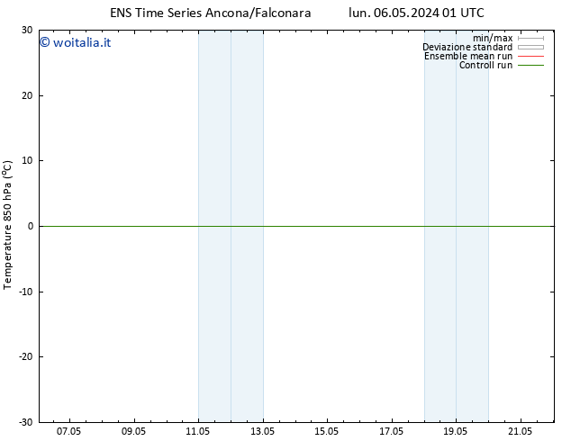 Temp. 850 hPa GEFS TS sab 11.05.2024 19 UTC