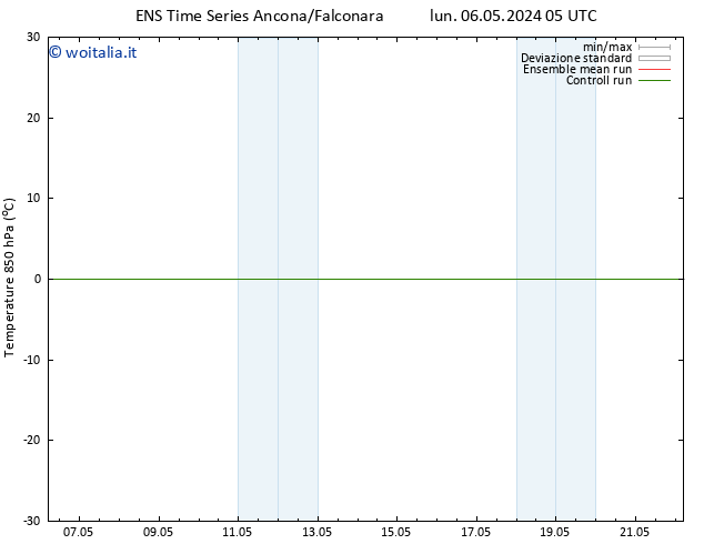 Temp. 850 hPa GEFS TS mer 15.05.2024 05 UTC