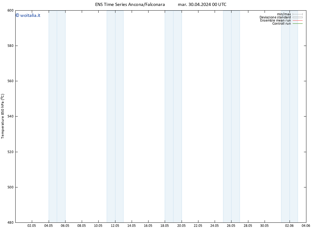 Height 500 hPa GEFS TS gio 16.05.2024 00 UTC