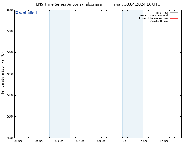 Height 500 hPa GEFS TS dom 05.05.2024 16 UTC