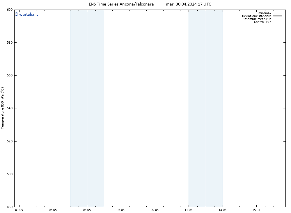 Height 500 hPa GEFS TS dom 05.05.2024 17 UTC