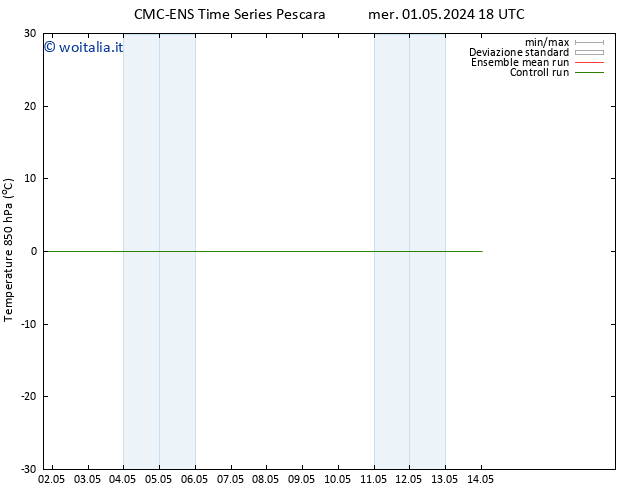 Temp. 850 hPa CMC TS mer 01.05.2024 18 UTC