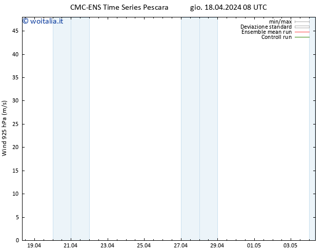Vento 925 hPa CMC TS gio 18.04.2024 08 UTC