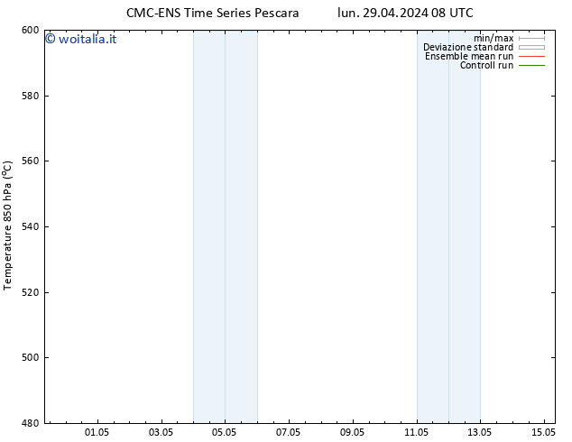Height 500 hPa CMC TS gio 09.05.2024 08 UTC