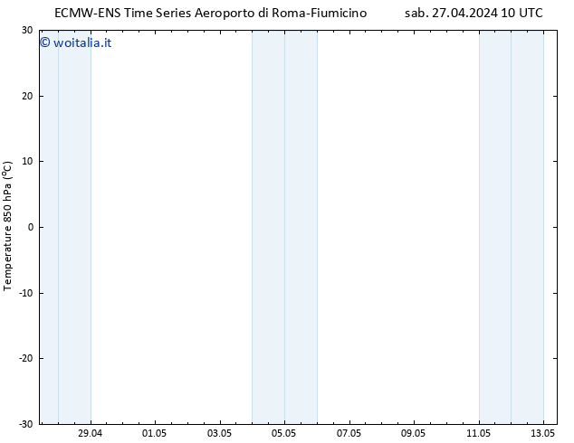 Temp. 850 hPa ALL TS sab 27.04.2024 16 UTC