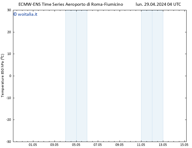 Temp. 850 hPa ALL TS lun 29.04.2024 04 UTC