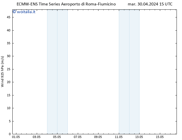 Vento 925 hPa ALL TS mer 01.05.2024 15 UTC