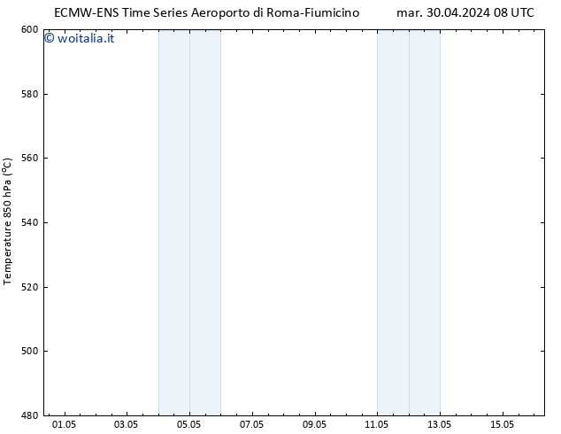 Height 500 hPa ALL TS mar 30.04.2024 14 UTC