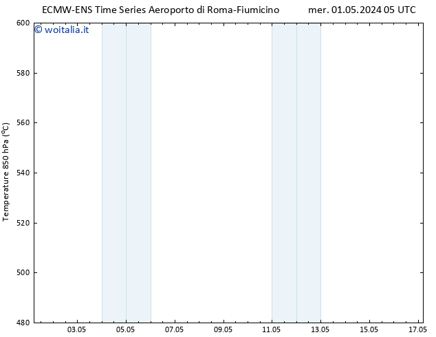 Height 500 hPa ALL TS gio 02.05.2024 05 UTC