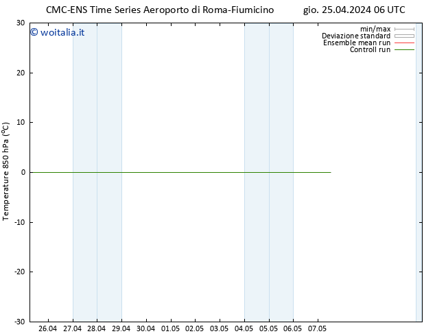 Temp. 850 hPa CMC TS gio 25.04.2024 12 UTC