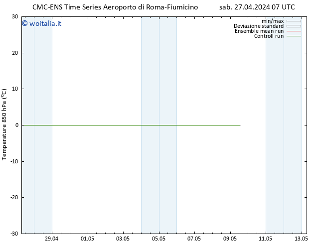 Temp. 850 hPa CMC TS sab 27.04.2024 19 UTC
