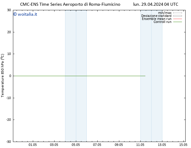 Temp. 850 hPa CMC TS mar 30.04.2024 04 UTC