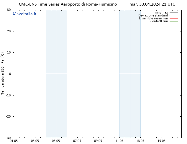 Temp. 850 hPa CMC TS ven 10.05.2024 21 UTC