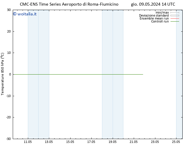 Temp. 850 hPa CMC TS gio 09.05.2024 14 UTC