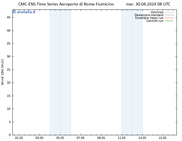 Vento 10 m CMC TS mer 01.05.2024 08 UTC