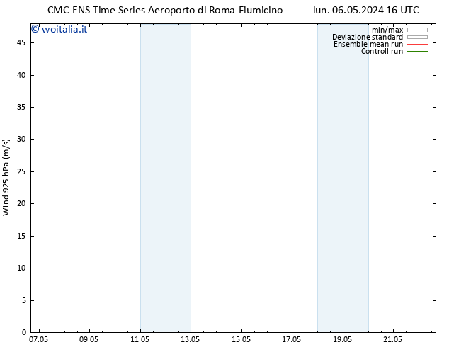 Vento 925 hPa CMC TS lun 06.05.2024 16 UTC