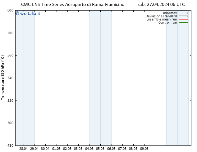 Height 500 hPa CMC TS sab 27.04.2024 18 UTC