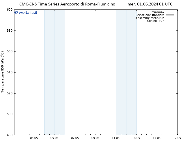 Height 500 hPa CMC TS gio 02.05.2024 01 UTC