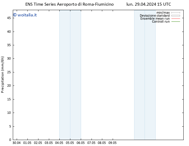 Precipitazione GEFS TS gio 02.05.2024 15 UTC