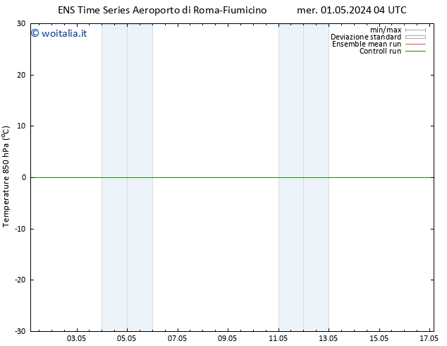 Temp. 850 hPa GEFS TS ven 17.05.2024 04 UTC