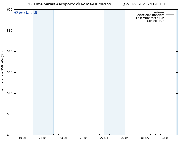 Height 500 hPa GEFS TS gio 18.04.2024 16 UTC