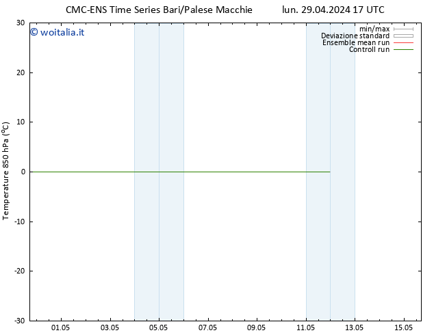 Temp. 850 hPa CMC TS mar 30.04.2024 23 UTC