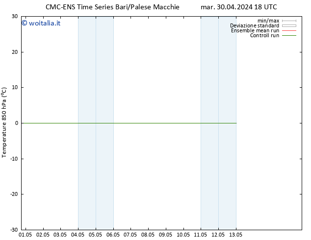 Temp. 850 hPa CMC TS gio 02.05.2024 06 UTC