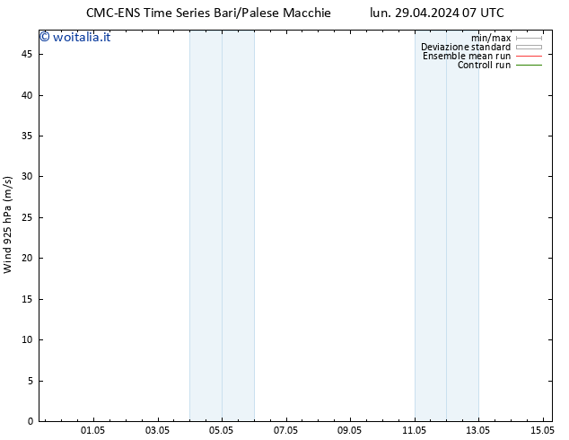 Vento 925 hPa CMC TS ven 03.05.2024 07 UTC