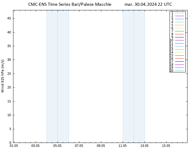 Vento 925 hPa CMC TS mar 30.04.2024 22 UTC