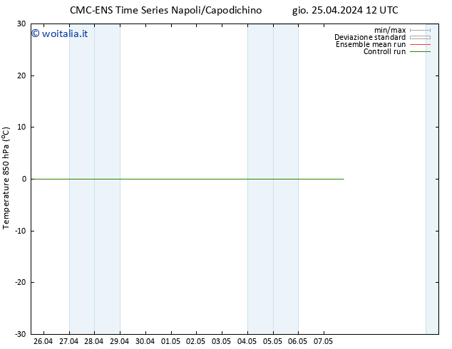 Temp. 850 hPa CMC TS gio 25.04.2024 12 UTC