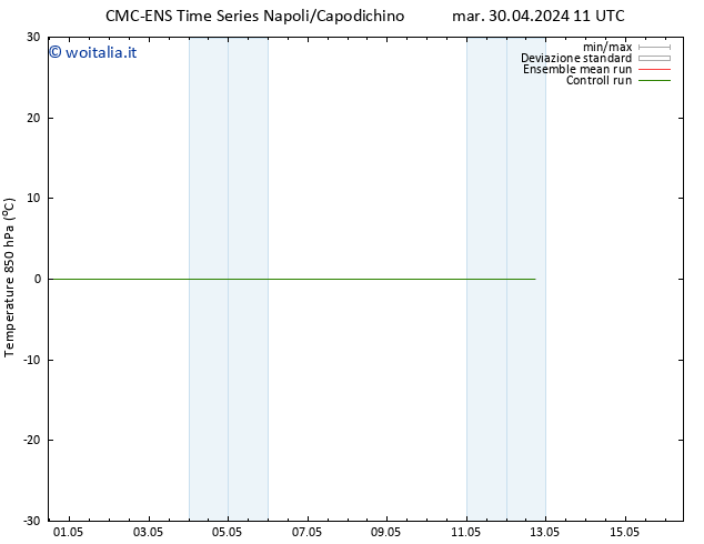 Temp. 850 hPa CMC TS mer 01.05.2024 23 UTC