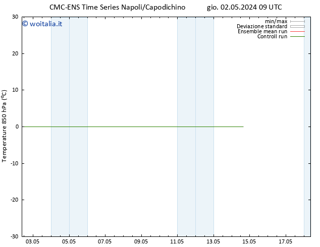 Temp. 850 hPa CMC TS gio 02.05.2024 15 UTC