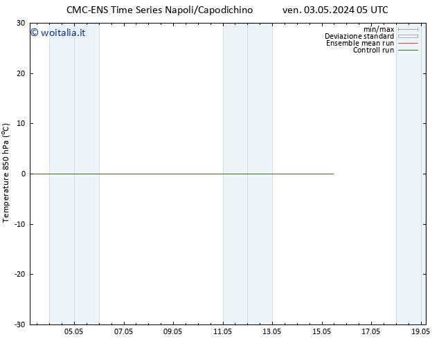 Temp. 850 hPa CMC TS lun 06.05.2024 05 UTC