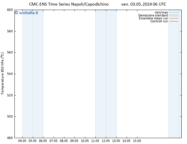 Height 500 hPa CMC TS mar 07.05.2024 18 UTC