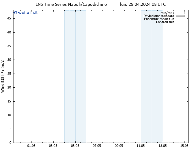 Vento 925 hPa GEFS TS lun 06.05.2024 20 UTC