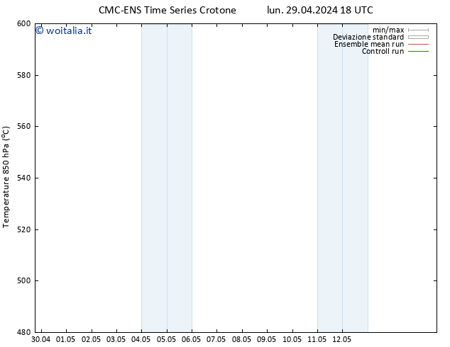 Height 500 hPa CMC TS lun 29.04.2024 18 UTC