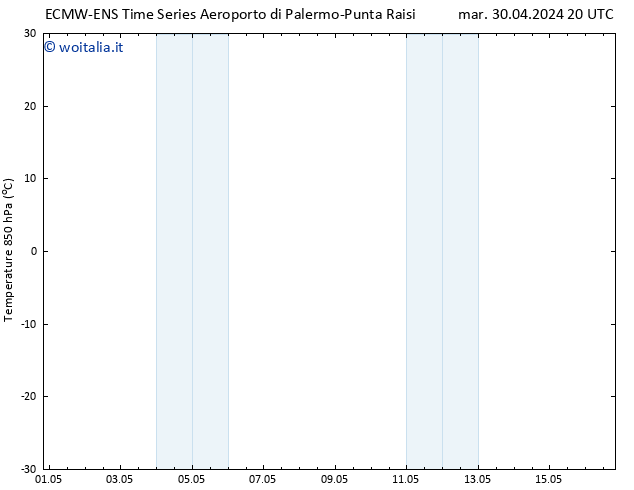 Temp. 850 hPa ALL TS mer 01.05.2024 02 UTC
