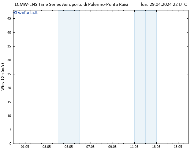 Vento 10 m ALL TS lun 29.04.2024 22 UTC