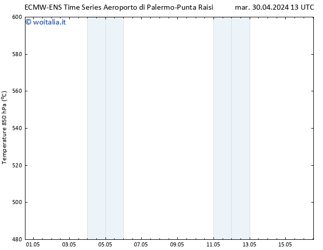 Height 500 hPa ALL TS mar 30.04.2024 19 UTC